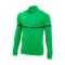 Jakna Nike Djeca Academy 21 Knit Track