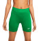 Podhlače Nike  Dri-Fit Strike Nike Pro Mujer