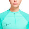 Majica dugih rukava Nike Therma-Fit Strike Winter Warrior Dril Top Mujer