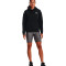 Majica dugih rukava Under Armour Essential Fleece Hoodie Mujer