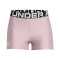 Podhlače Under Armour Ženski HeatGear Authentics