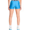 Podhlače Under Armour Ženski HeatGear Authentics
