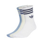 3S Crew S 3P-White-Tactile Blue-Cream White