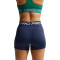 Podhlače Nike Pro Dri-Fit 365 Mr 3In Short Usm Mujer