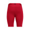 Podhlače adidas Techfit
